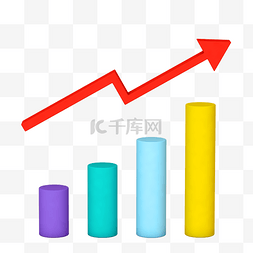 金融数据分析图片_3D立体黏土向上箭头