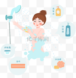 沐浴液图片_洗澡沐浴少女洗浴