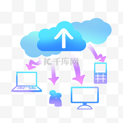 科技云端服务图片_网络科技数据传输