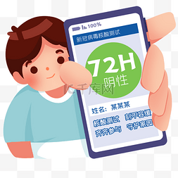 72图片_防疫疫情男生出示72H阴性核酸证明