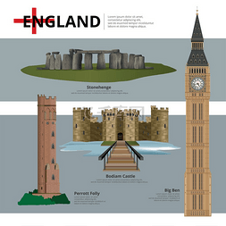 英国旅游元素图片_英国地标和旅游景点矢量图