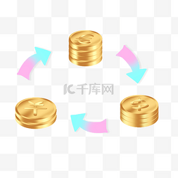 金融货币汇率转换