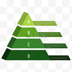 金字塔图表抽象几何商务绿色