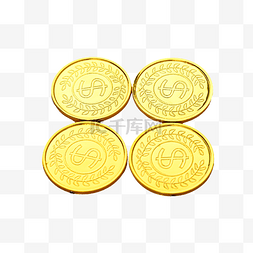 财务市场黄金金币