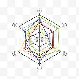圆形线段图片_数据统计商务金融分析六边形多线
