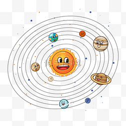 科学幻想图片_太阳系可爱八大行星