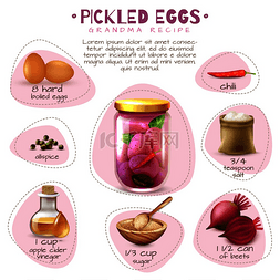 健康营养海报图片_罐头食品海报与腌鸡蛋祖母食谱与