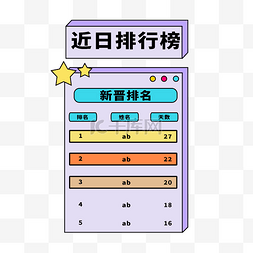 员工风采员工风采图片_新晋排行榜荣誉榜