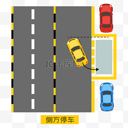 汽车驾驶证图片_驾考科目二侧方停车