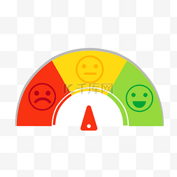 难度程度图片_信用评级计量卡通