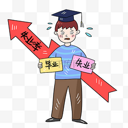 就业难图片_大学生失业潮