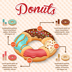 Donut infographics set