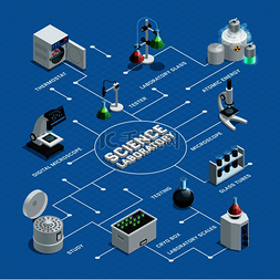 实验室生产图片_蓝色背景矢量图上带有白色箭头和