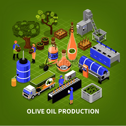 橄榄油包装图片_橄榄生产过程等距海报与水果收集