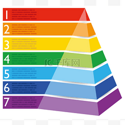 彩虹蛋糕手绘图片_信息图表示例食物金字塔蛋糕