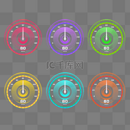 速度感元素图片_科技感仪表盘汽车车载系统速度UI