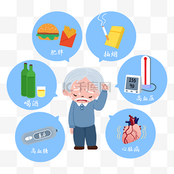 疾病预防老人中风症状