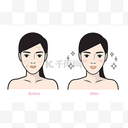 面部护理手绘图片_步骤如何面部护理。矢量插图.