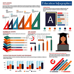 数学背景图片_教育信息图表与书籍、学生、文具