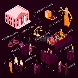 法院模板图片_紫色背景 3d 矢量图上带有法院大