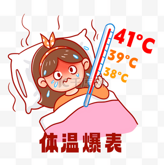 体温爆表发烧高热生病温度计表情包防疫抗疫疫情
