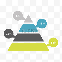 金字塔金融数据图