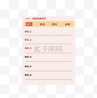 业绩排冠军名设计素材-业绩排冠军名模板设计-海报图片下载-千库网