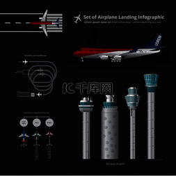 国际航空飞机图片_带有控制塔隔离矢量图的飞机着陆