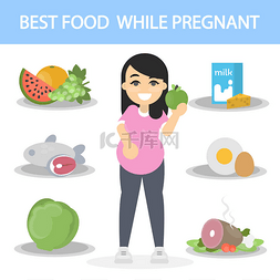孕期饮食.
