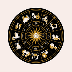 占星页面图片_占星术和占星术。