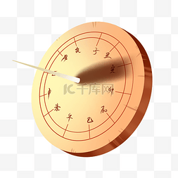 日晷时间计时器古代发明