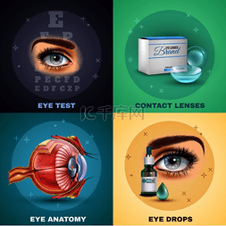 人类眼睛矢量图片_具有医学测试、眼睛解剖学、隐形