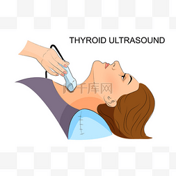 甲状腺卡通图片_超声波诊断的甲状腺