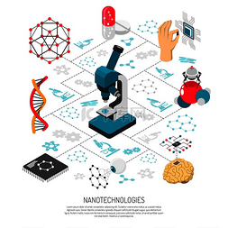 矢量纳米技术素材图片_纳米技术等距流程图与白色背景 3d