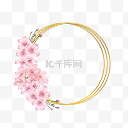 樱花水彩圆形金线边框