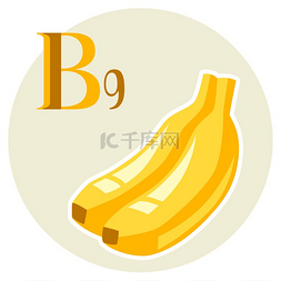 风格化香蕉的插图水果图标食品风