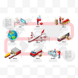 国际贸易图片_国际贸易物流网络等距分布图矢量