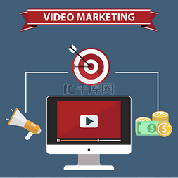 视频和数字营销