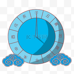 古代日晷计时器