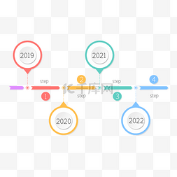 时间线图片_商务时间轴进程清新