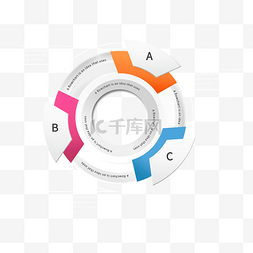 圆环状剪纸信息图