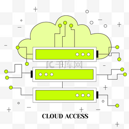 扁平云图片_服务器和云端互联网云计算概念插