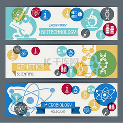 科学横幅图片_医疗和卫生保健水平横幅.