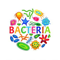 细菌和其他微生物彩色海报在白色