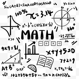 满墙数学公式符号