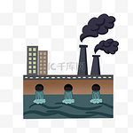 环境污染排污水
