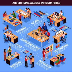 金融广告图图片_广告代理信息图布局与营销规划编