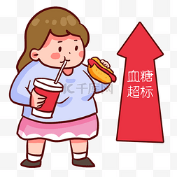 妇女图片_吃高脂肪食品糖尿病妇女