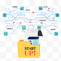 商务团队黄色邮件创意思维导图