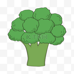 卡通绿色花椰菜蔬菜西兰花剪贴画